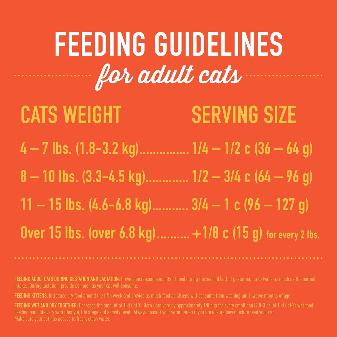 Tiki Cat Born Carnivore Indoor Health, Chicken & Turkey Meal, Grain-Free Baked Kibble to Maximize Nutrients, Dry Cat Food, 6 Lbs. Bag