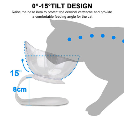 Durable Double Bowls Non-slip Cat Bowl Dog Bowl With Raised Stand Protection Cervical Pet Food Water Feeder
